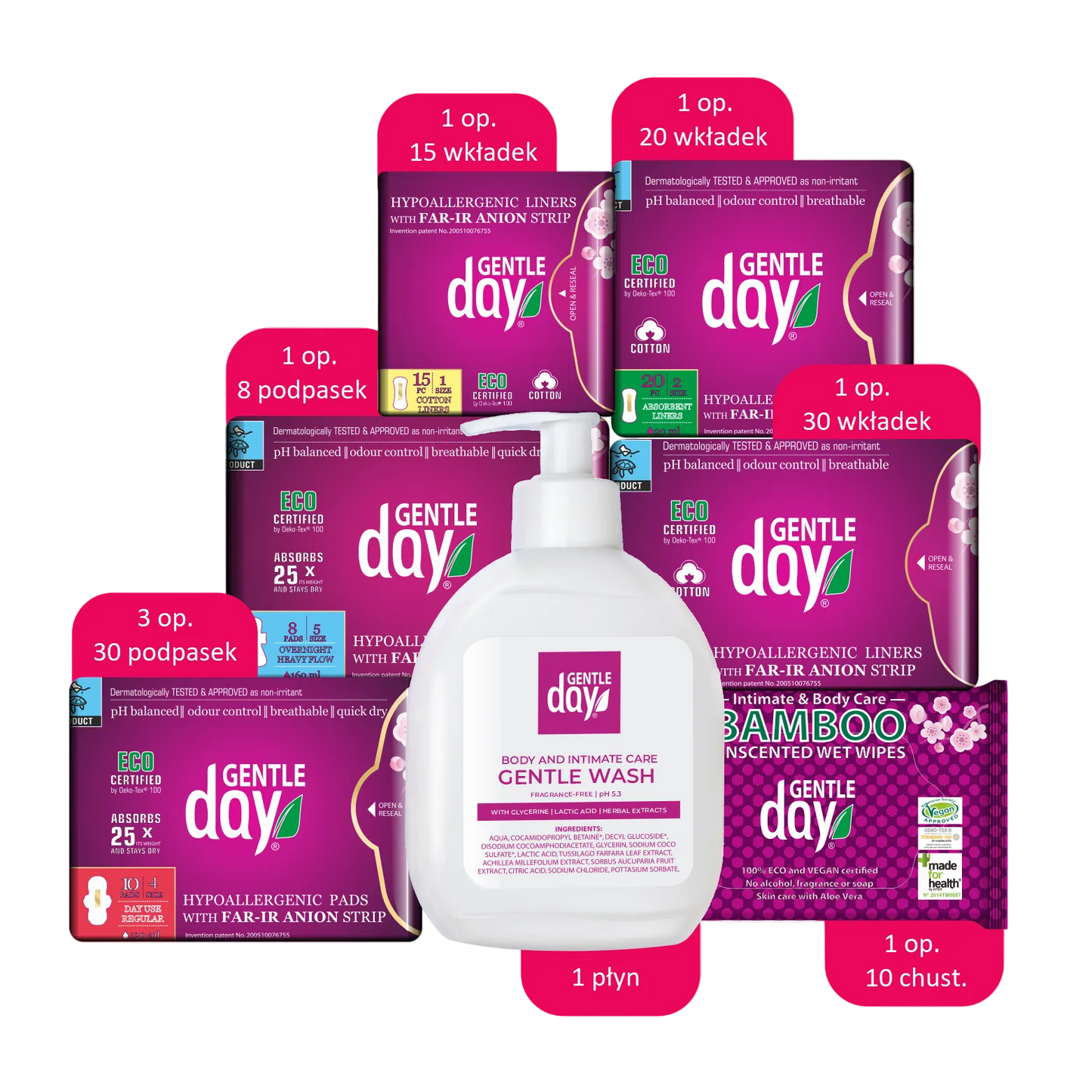 Zestaw do higieny intymnej